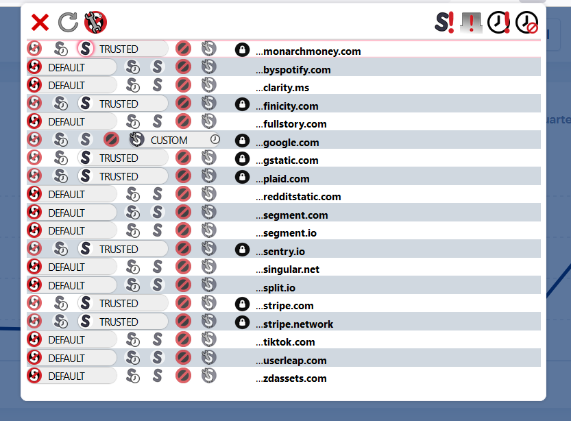 A screenshot of the NoScript browser extension showing what domain names Monarch Money is trying to load content such as JavaScript, fonts, etc. from. It shows a variety of domains including Spotify, Tiktok, and Reddit. More analysis below.