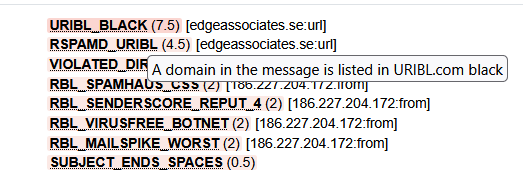 A screenshot from Rspamd showing results from an email that contained URIs blocked via DNS block listing