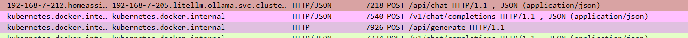 A screenshot from Wireshark showing the LLM request first hitting an Ollama proxy, then routed to LiteLLM, then something inside of LiteLLM, then out to my Ollama instance.